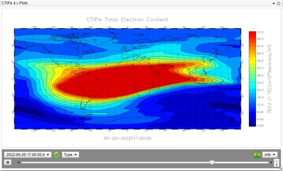 CTIPe 4 cygnet on ISWA