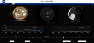 /community-tools/WSA-Dashboard/