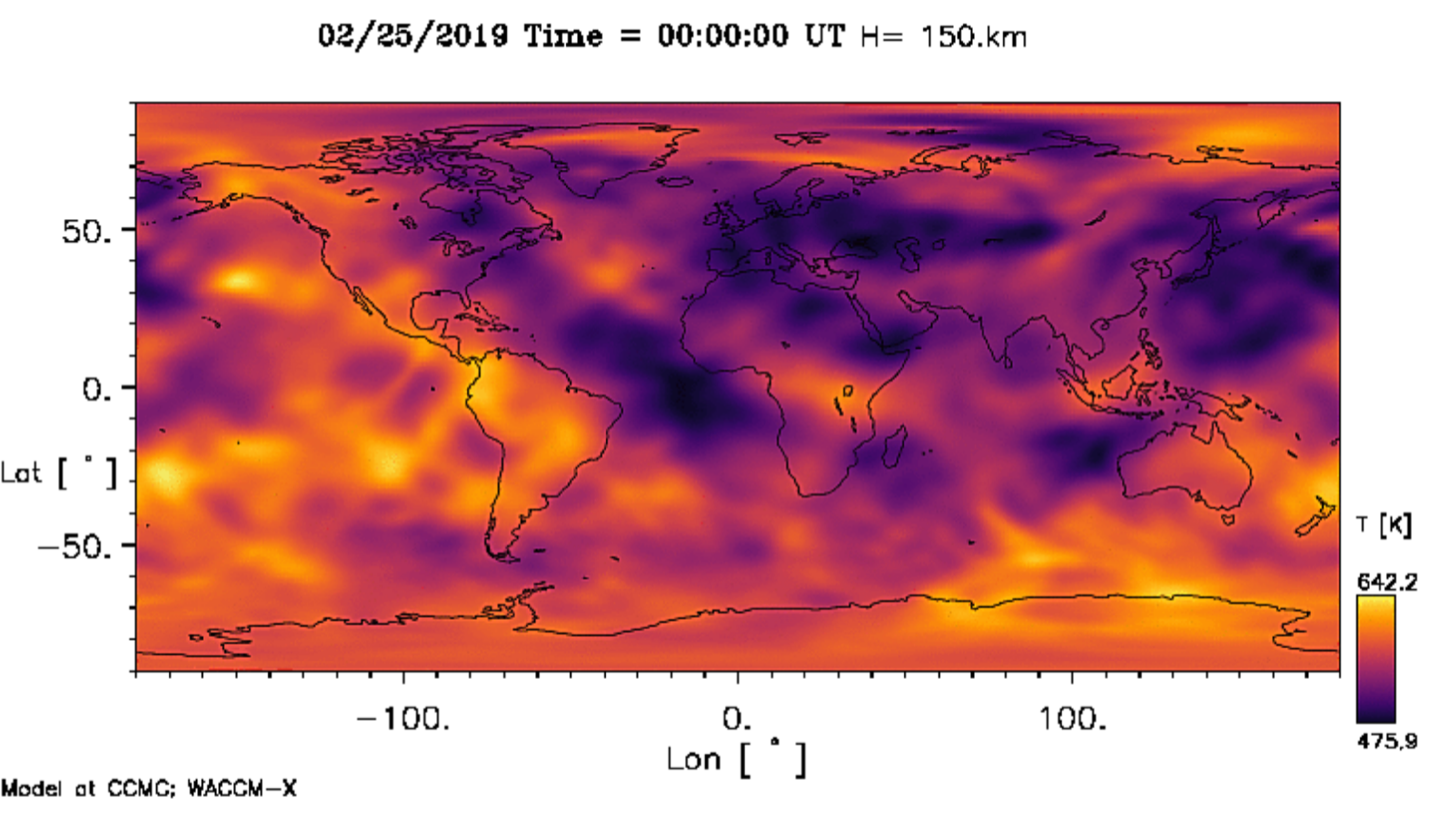 WACCM-X plot